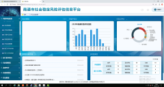 社會維穩(wěn)管理系統(tǒng)簡案